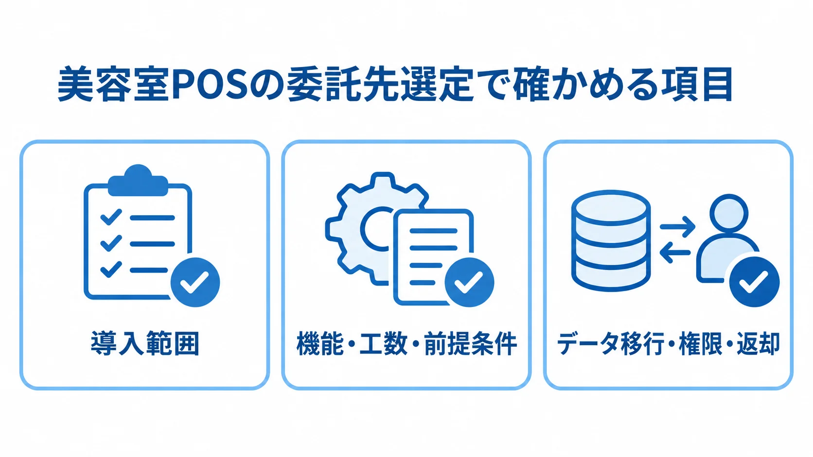 美容室POSの委託先選定で確認する3項目 委託先の導入範囲、見積条件、データ移行・権限・返却を3枚の確認カードで示した図。