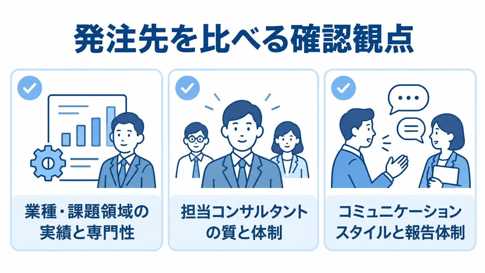 発注先の選定で確認する3つの観点 発注先候補を実績と専門性、担当者の質と体制、報告体制で確認する3枚のチェックカード。