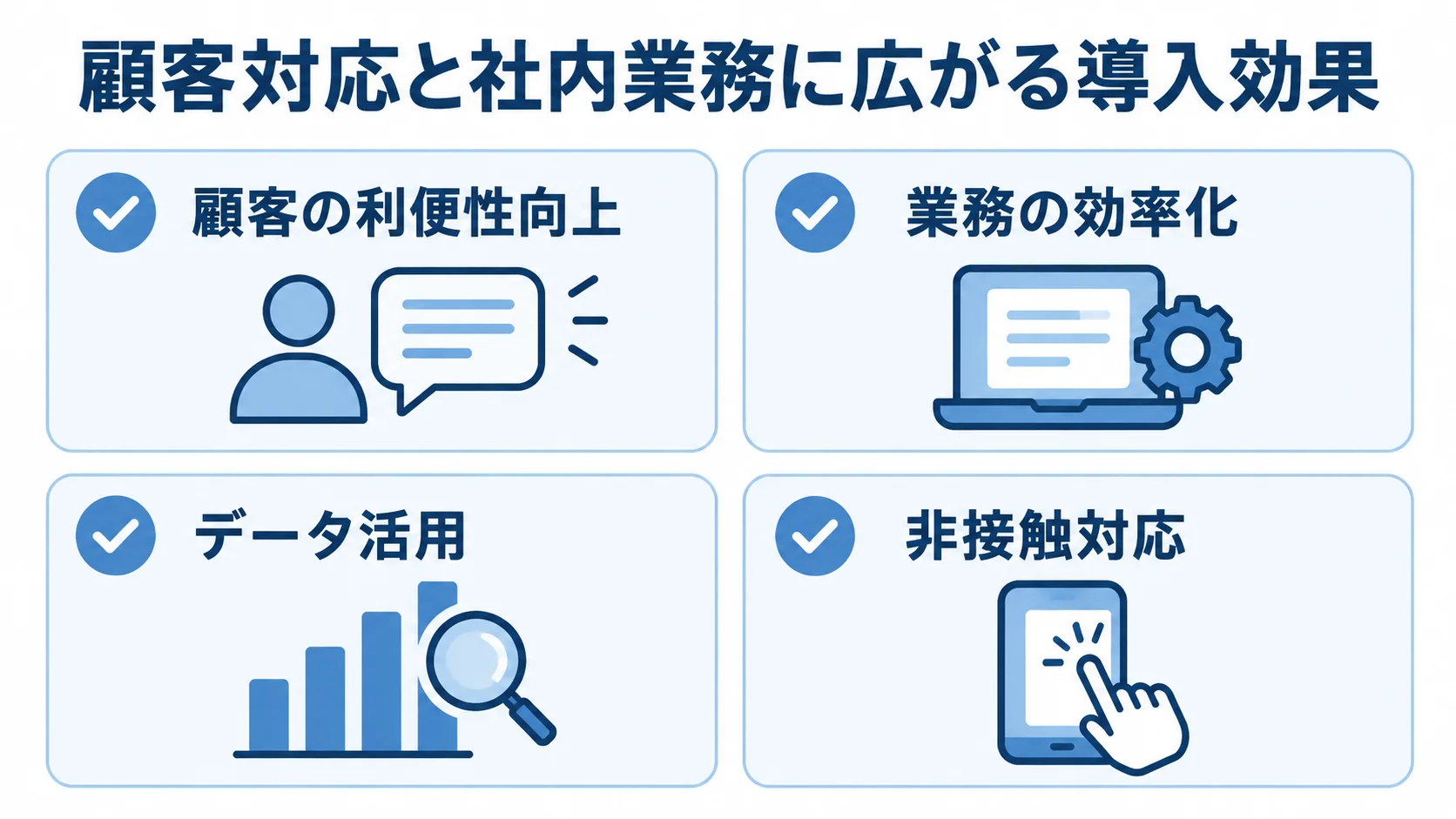 モバイル決済導入による利便性、業務効率、データ活用、非接触対応の4項目を示す図