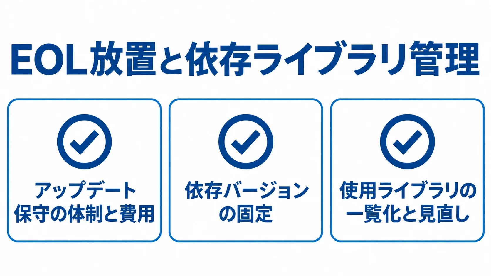 EOLと依存ライブラリ管理の確認項目 アップデート保守、依存バージョン固定、使用ライブラリの一覧化と見直しを並べた確認図