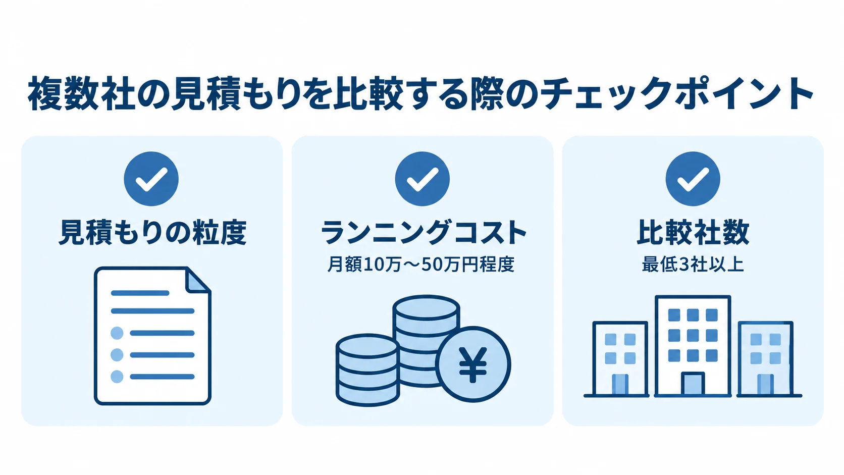 GraphQL開発の見積もり比較で見る3つのチェックポイント GraphQL開発の見積もりで確認する内訳、月額費用、比較社数を示した図解
