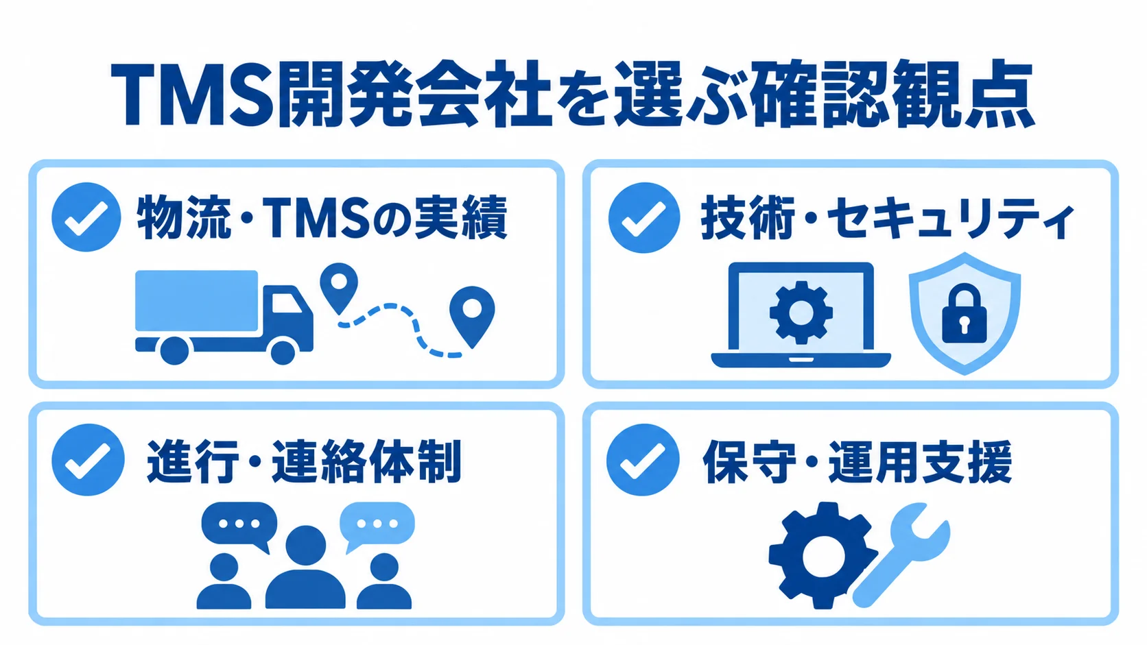 TMS開発会社の選定チェック項目 TMS開発会社の比較観点として物流・TMSの実績、技術・セキュリティ、進行・連絡体制、保守・運用支援を並べた図。