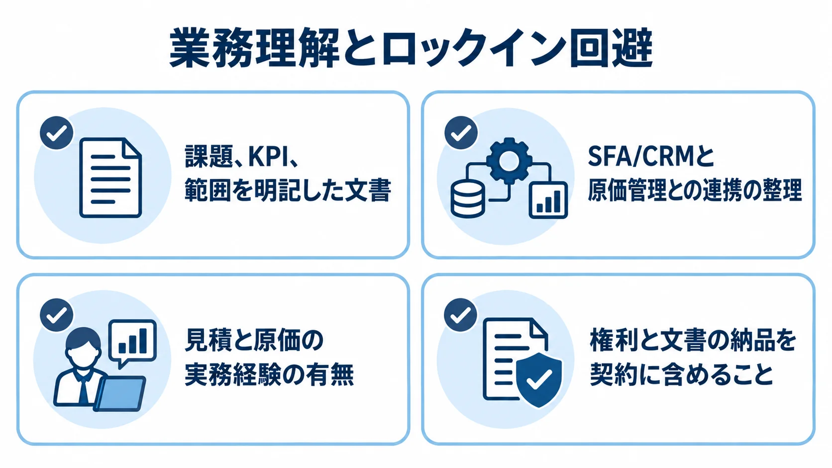業務理解とロックイン回避の確認項目 発注先の選定で、要件資料、システム連携、見積と原価の実務経験、契約上の権利を確認する4項目のチェックリスト。