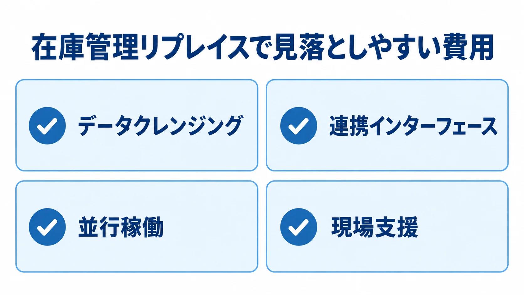 在庫管理リプレイスの隠れコスト 見積書に表れにくい在庫管理リプレイスの費用として、データクレンジング・連携インターフェース・並行稼働・現場支援を並べた図解。