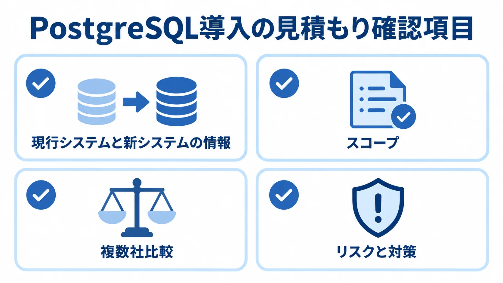 PostgreSQL導入の見積もりで確認する現行・新システムの情報、スコープ、複数社比較、リスクと対策を示した図解