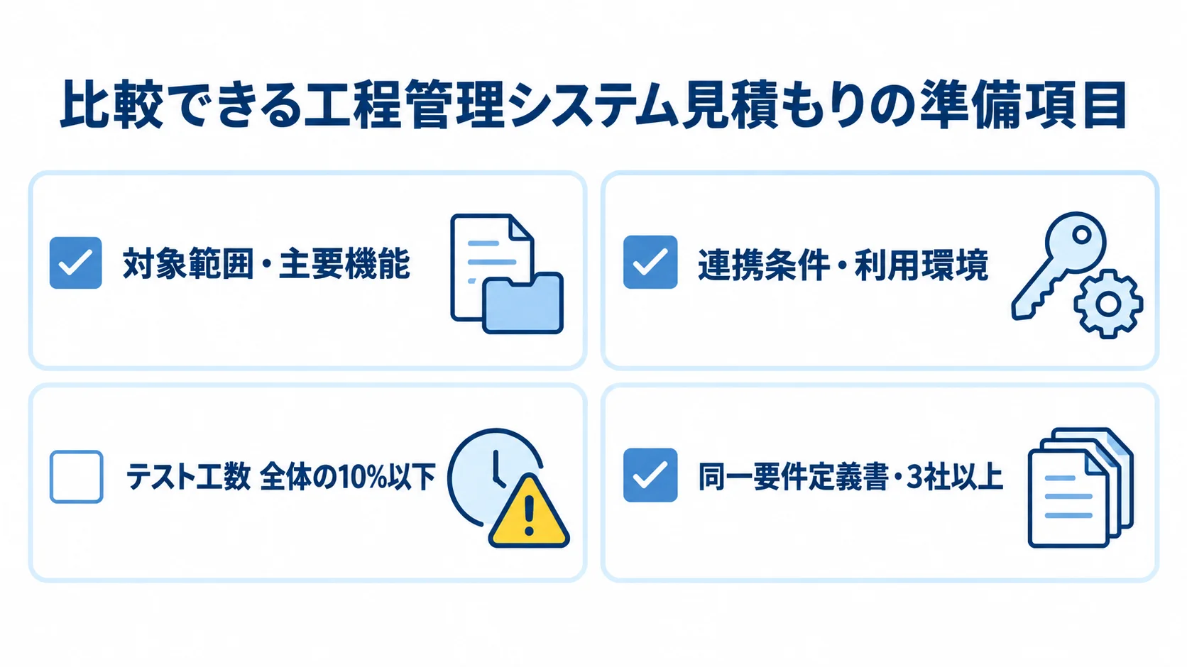 見積もり準備として、対象範囲と主要機能、連携条件と利用環境、テスト工数、同一要件定義書での複数社比較を示す図。