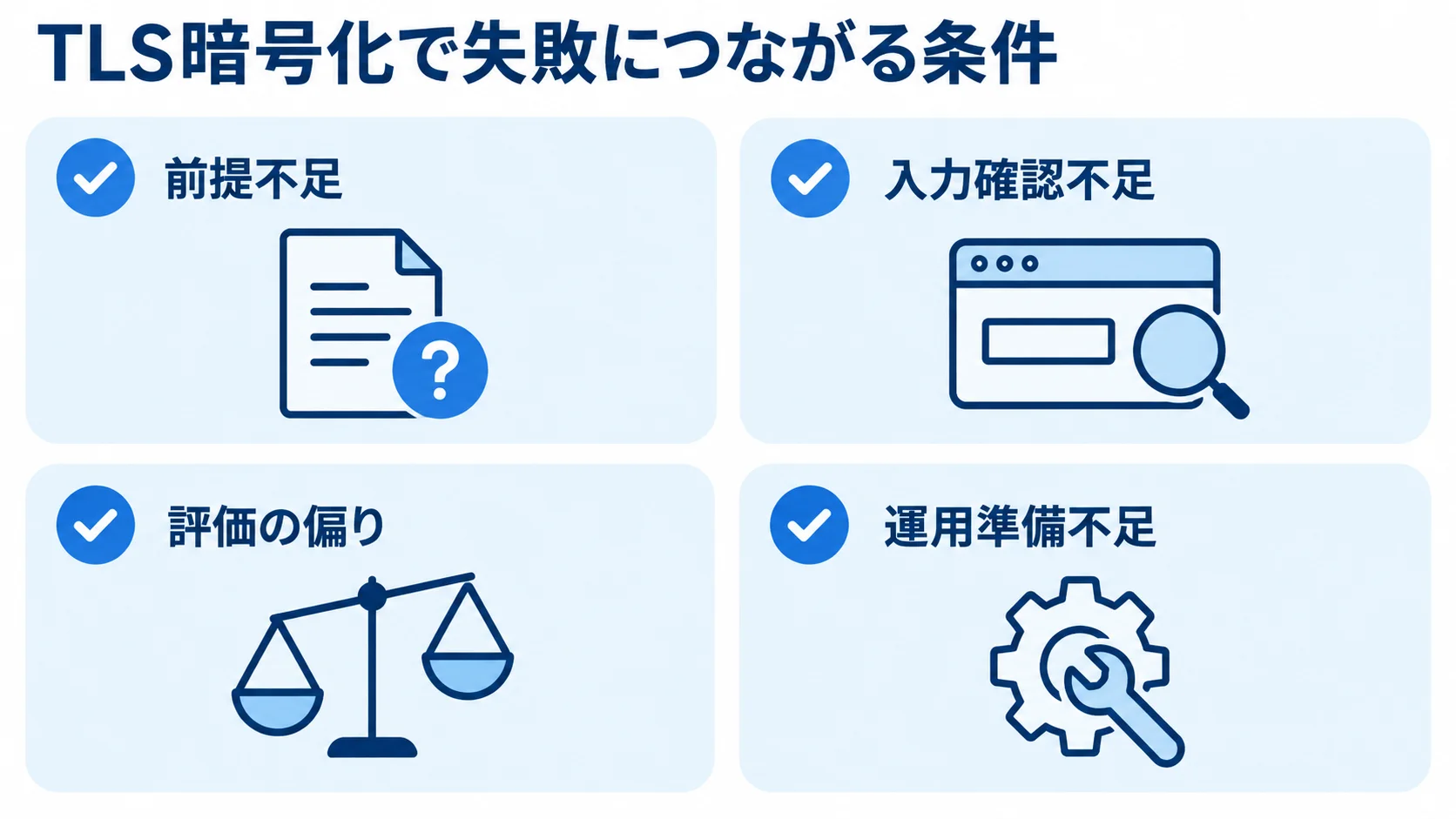 TLS暗号化の導入時に確認する4つの失敗要因 前提不足、入力確認不足、評価の偏り、運用準備不足をチェック項目として並べた図。