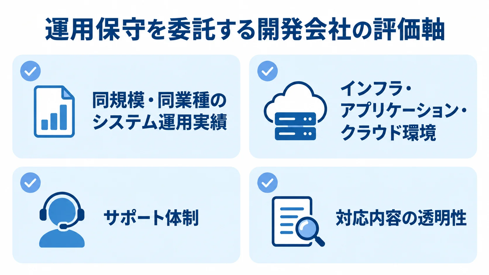 開発会社を選ぶ際の運用実績、技術領域、サポート体制、対応内容の透明性を示すチェックリスト。