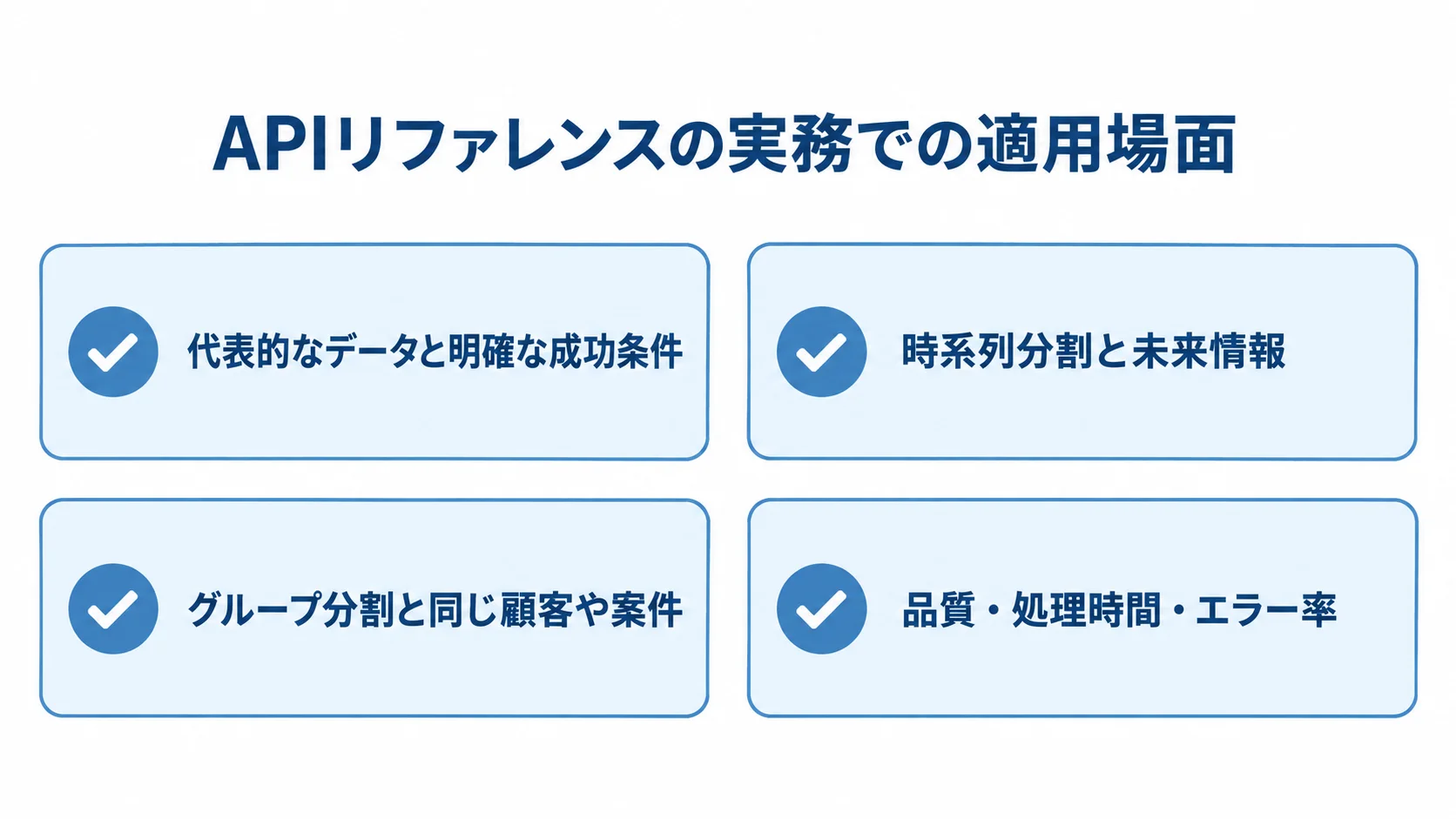 APIリファレンスを実務で適用するときの確認項目 小さな検証、データ分割、本番運用で確認する項目を並べた図