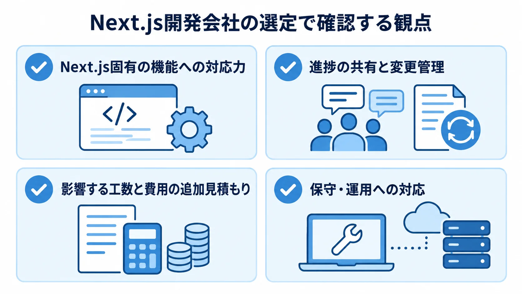 Next.js開発会社を選ぶ際の確認項目 Next.js開発会社の選定時に確認する4つの観点を示すチェックリスト