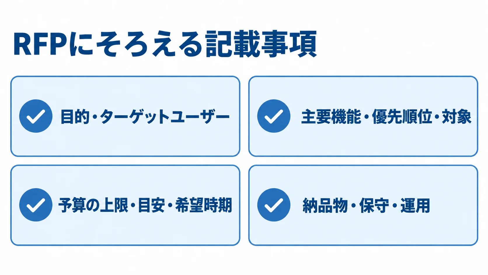 Androidアプリ開発のRFPに記載する4項目を示す図 Androidアプリ開発を外注する際にRFPへ記載する目的、機能、対象、予算、時期、納品物、保守運用を示す図。