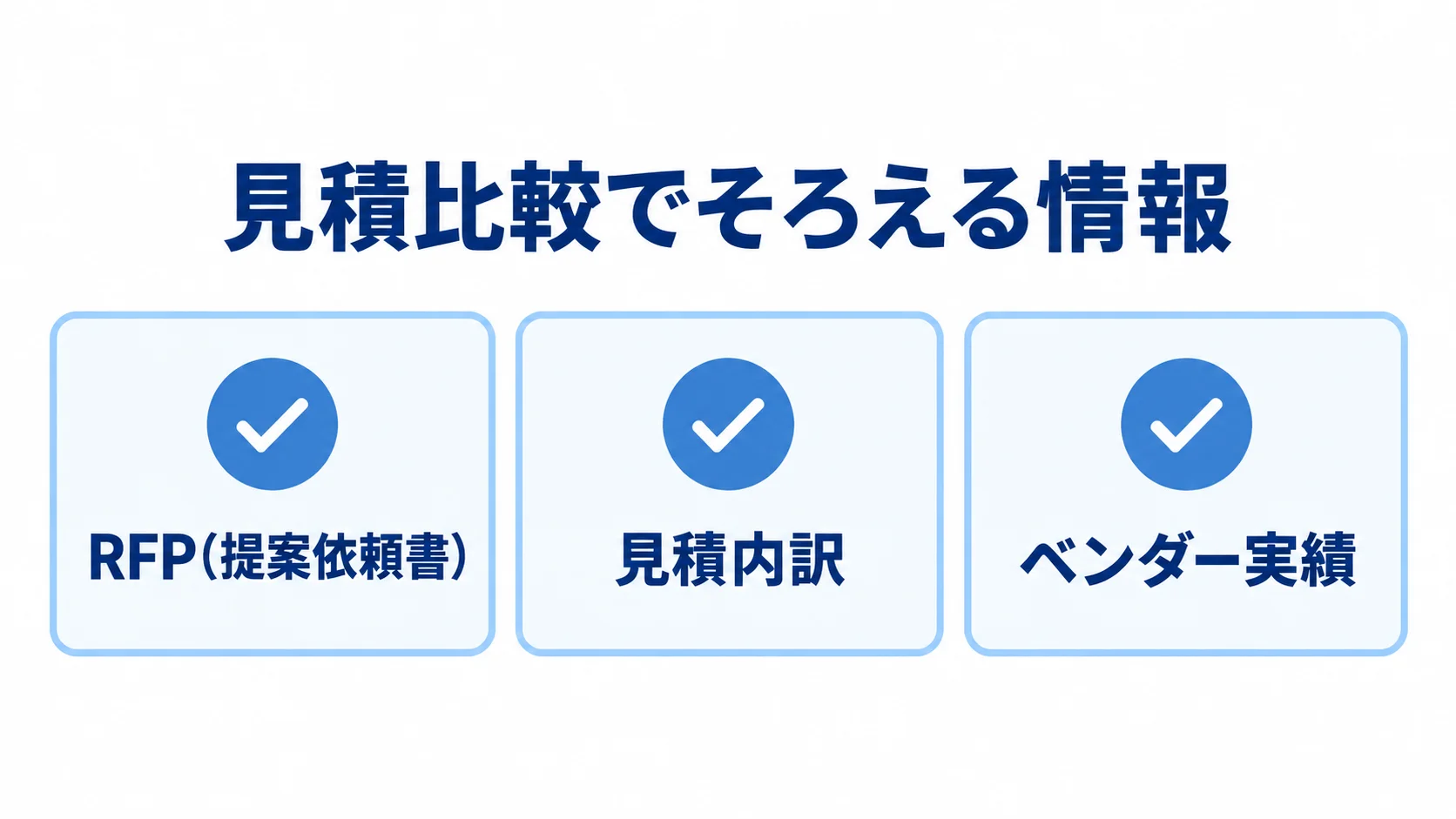 見積比較でそろえる情報 見積比較で確認するRFP、見積内訳、ベンダー実績を並べたチェックリスト図