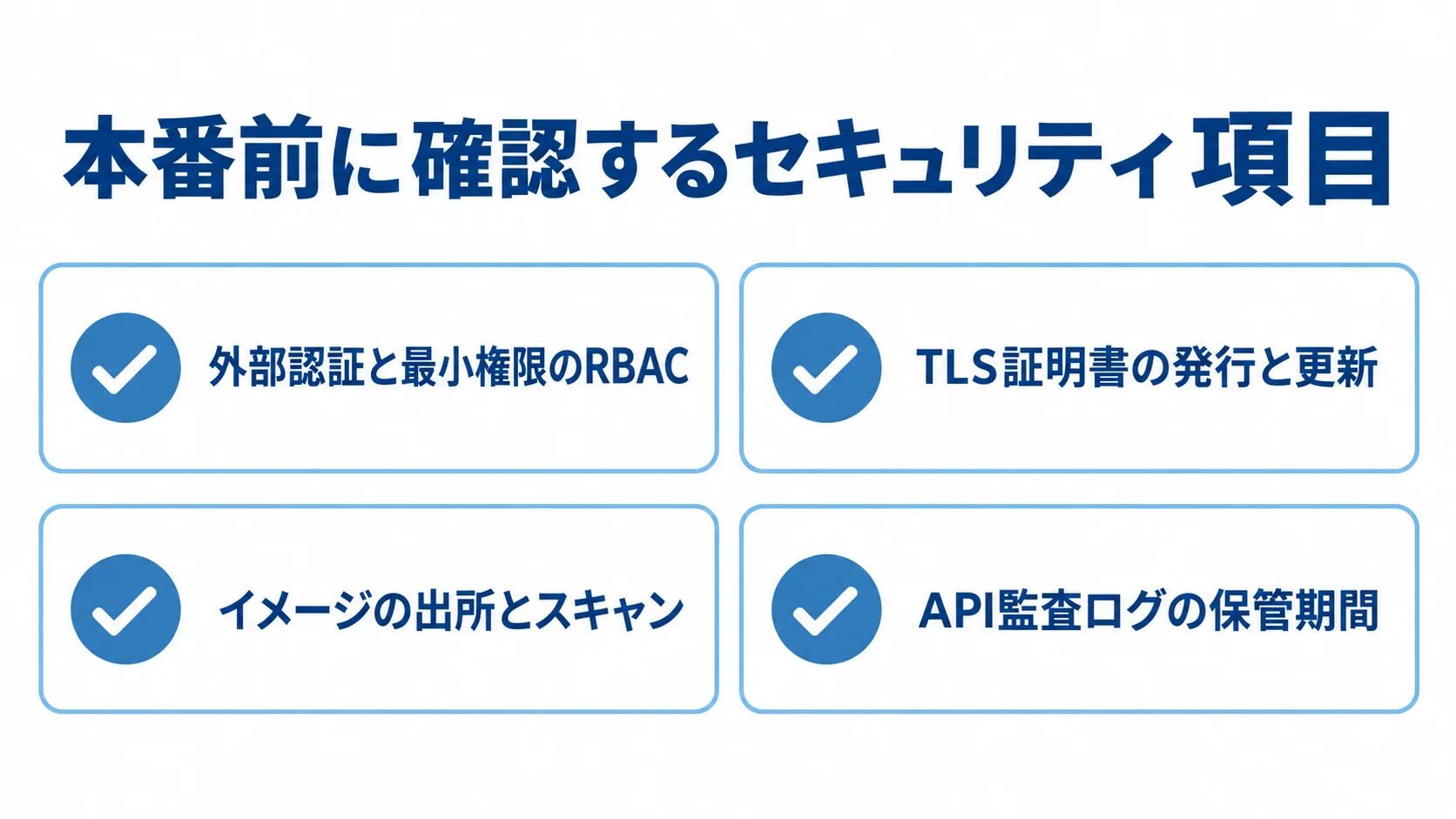 本番前に確認する4つのセキュリティ項目 本番前のセキュリティ確認として、外部認証と最小権限のRBAC、TLS証明書、イメージの出所とスキャン、API監査ログを並べたチェックリスト。