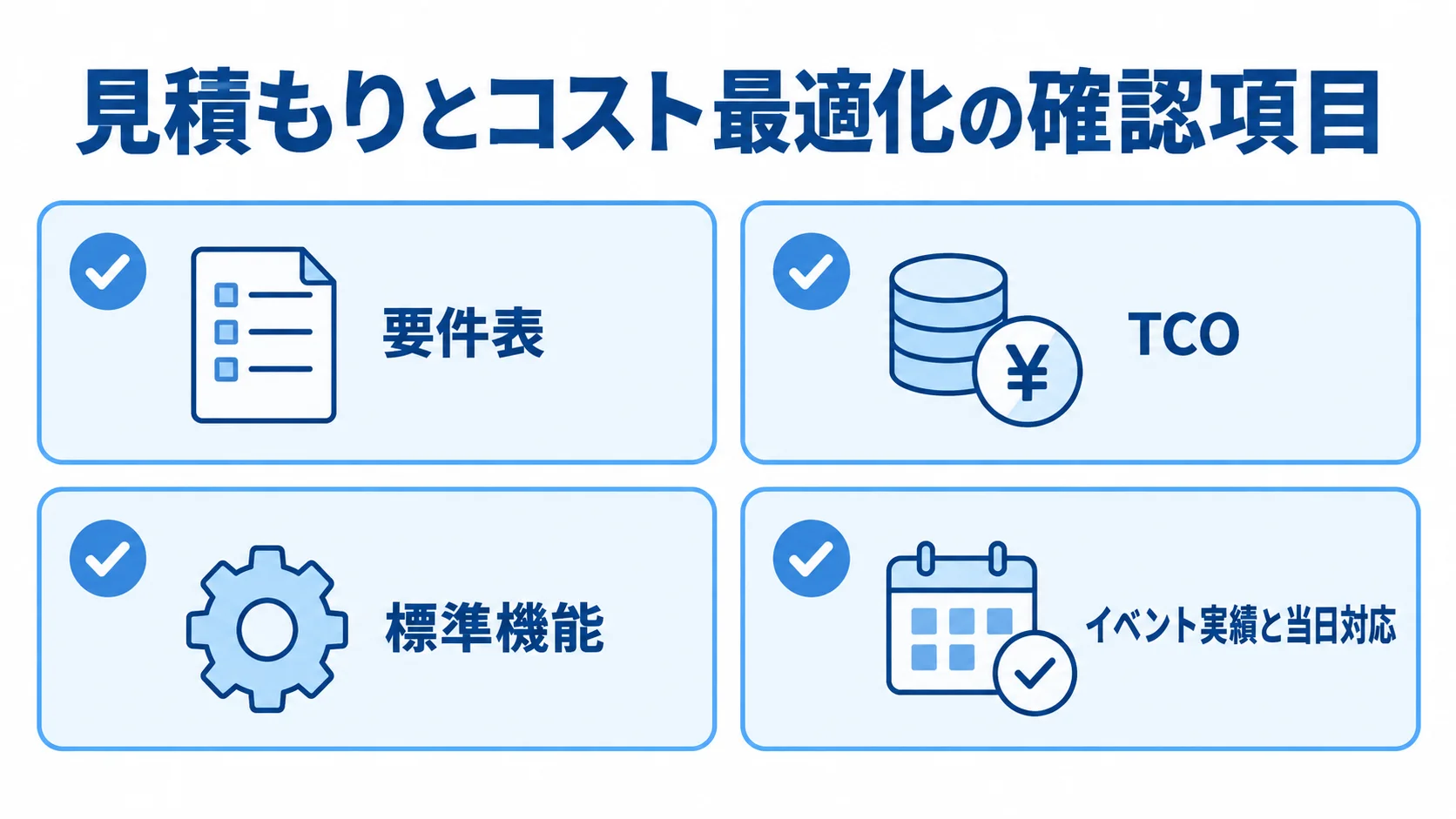 見積もり前に確認するコスト最適化の項目 見積もりとコスト最適化に向けた要件表、TCO、標準機能、イベント実績と当日対応の確認項目。