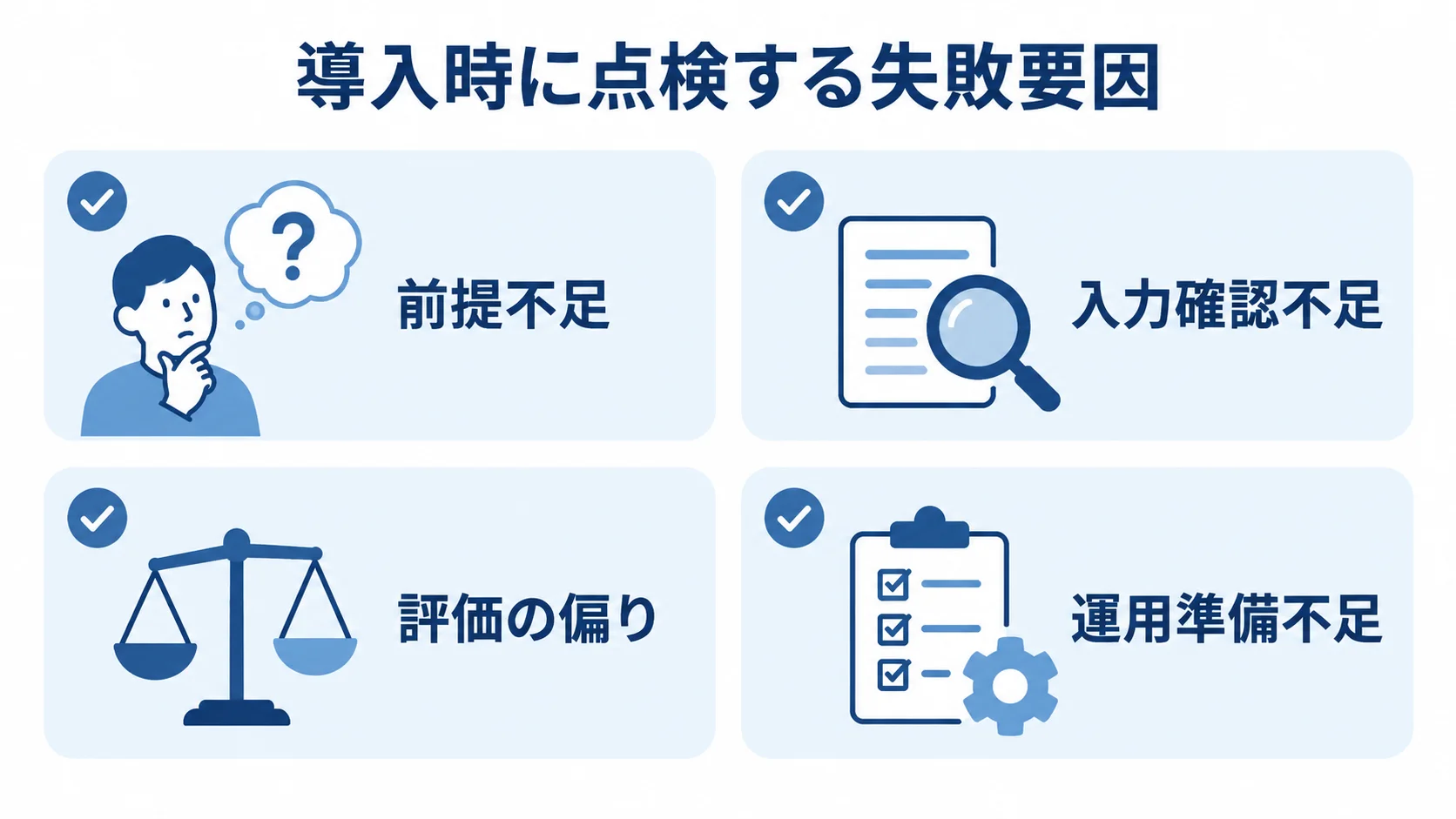 導入時の失敗要因を項目別に整理した図解。 前提不足、入力確認不足、評価の偏り、運用準備不足の4項目を並べた図。