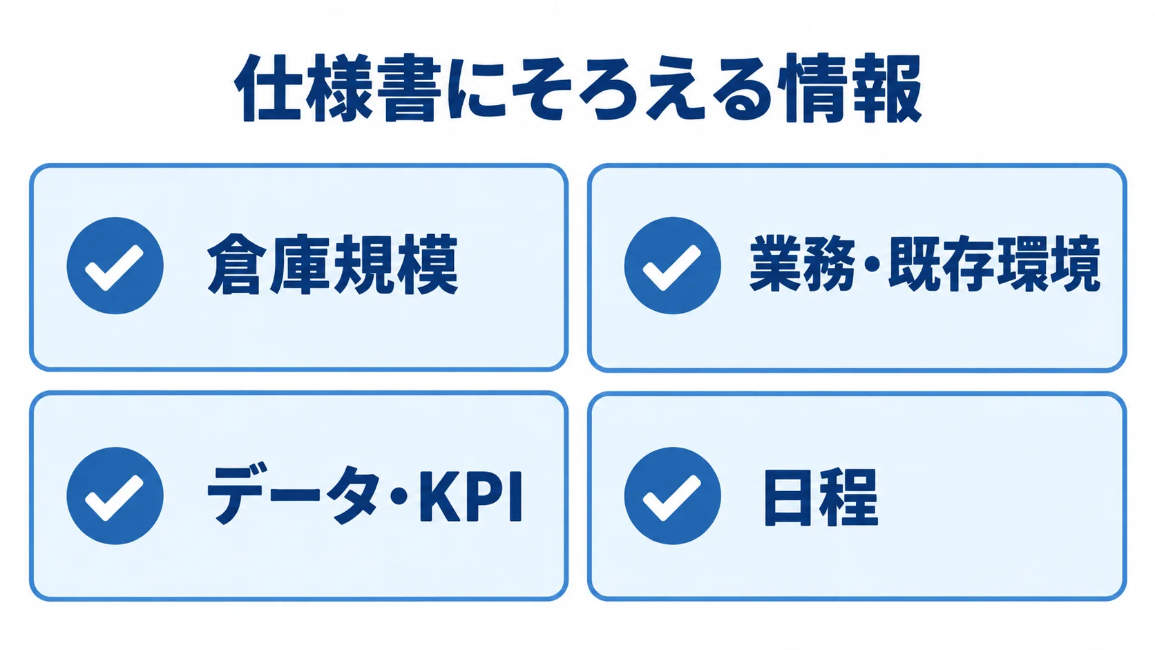 見積もりの前提として仕様書にそろえる4種類の情報 見積もり用の仕様書に記載する倉庫規模、業務・既存環境、データ・KPI、日程の4項目を示す図。