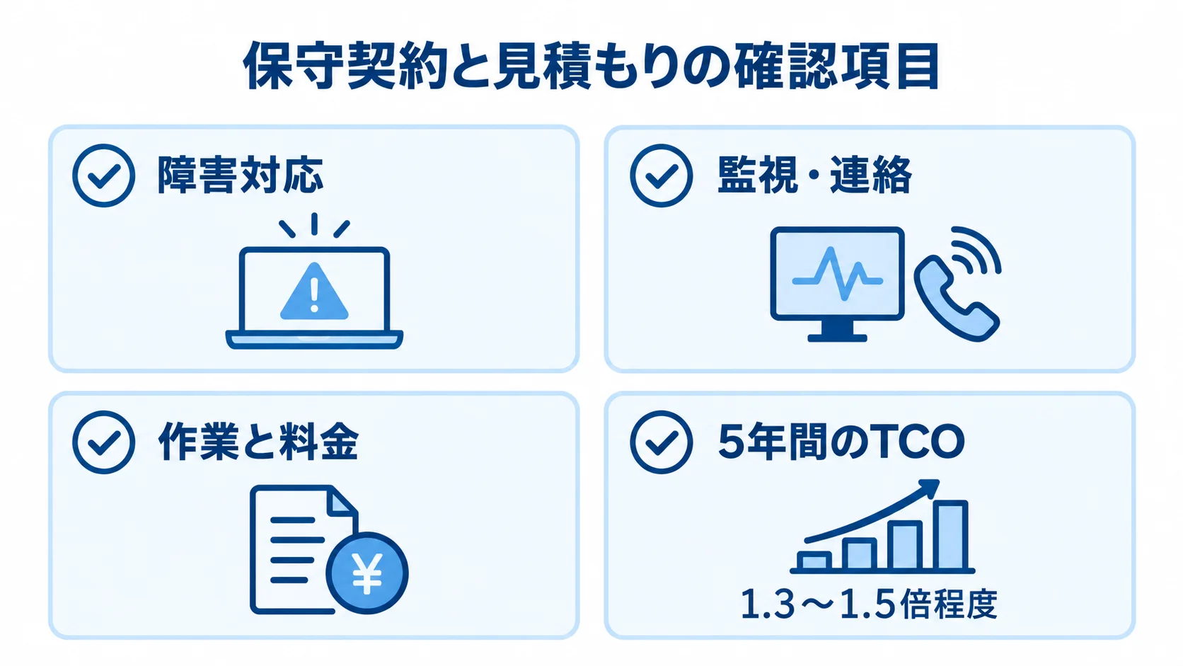 保守契約と見積もりの4つの確認項目 障害対応、監視・連絡、作業と料金、5年間のTCOを確認するチェックリスト