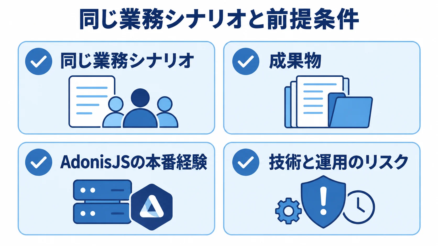 見積もりの前提をそろえる確認項目 同じ業務シナリオ、成果物、AdonisJSの本番経験、技術と運用のリスクを見出しにした4枚のチェックカードです。