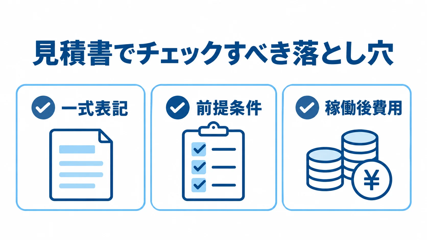 TMS移行の見積書で確認する項目 見積書で確認する一式表記、前提条件、稼働後費用をチェック項目として並べた図。