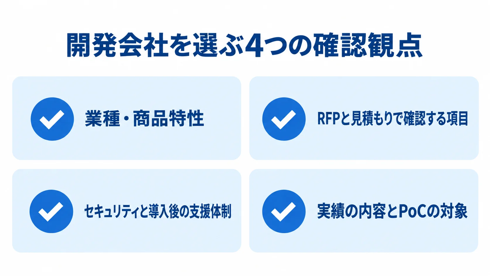 業種・商品特性、実績とPoC、RFPと見積もり、セキュリティと支援体制の確認観点を示す図解。