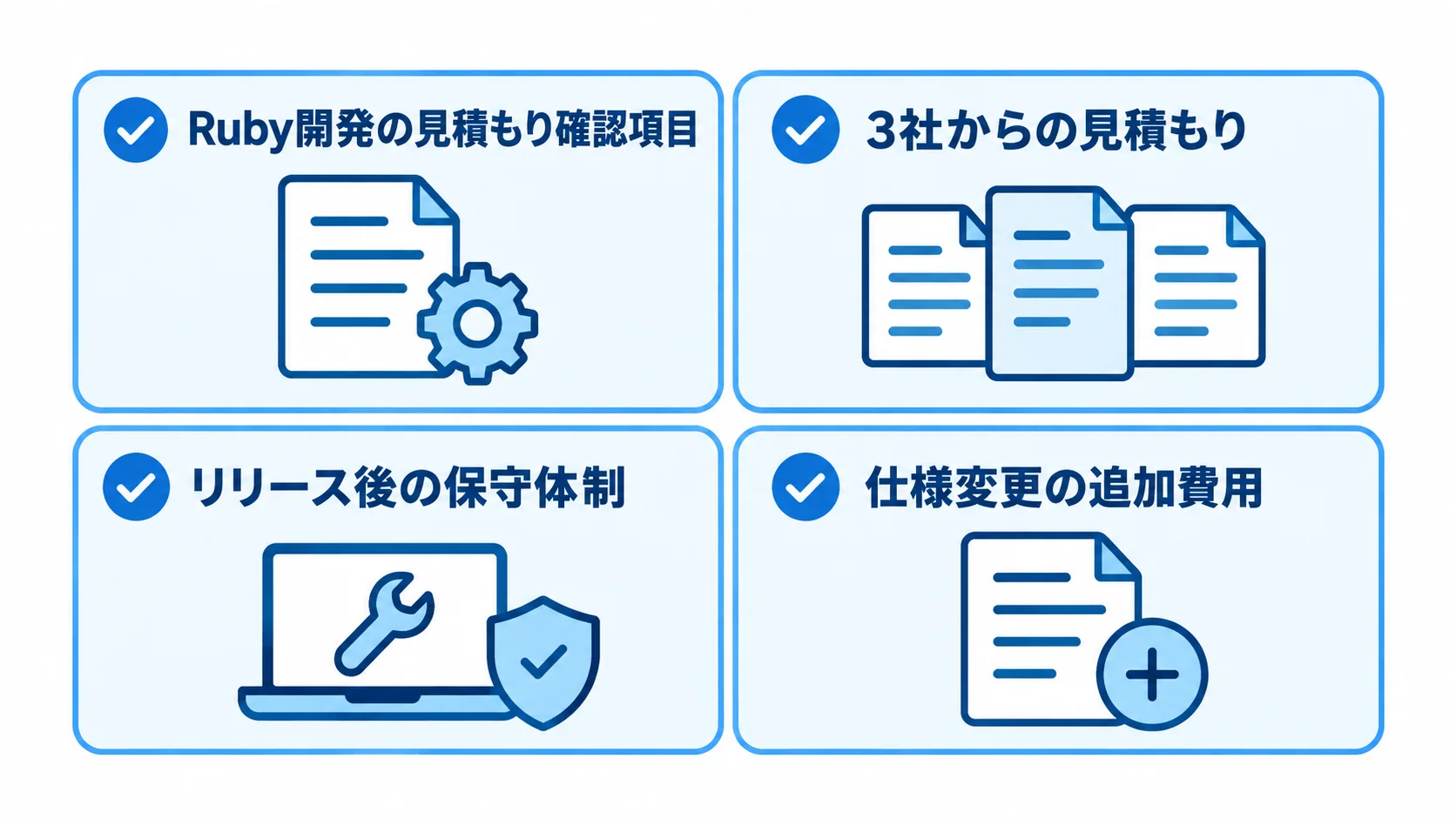 Ruby開発の見積もり確認項目 Ruby開発の見積もり前後に確認する要件定義書、3社からの見積もり、保守体制、仕様変更時の追加費用を示す図