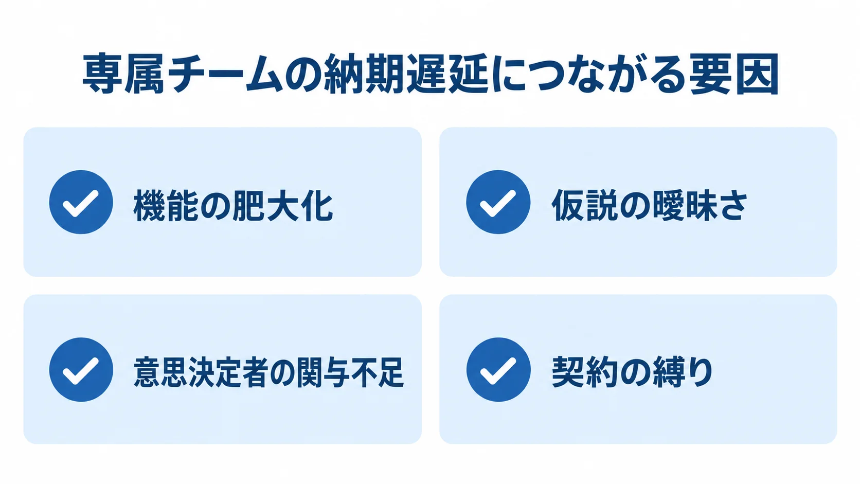 専属チームの納期遅延につながる要因として、機能の肥大化、仮説の曖昧さ、意思決定者の関与不足、契約の縛りを示した図。