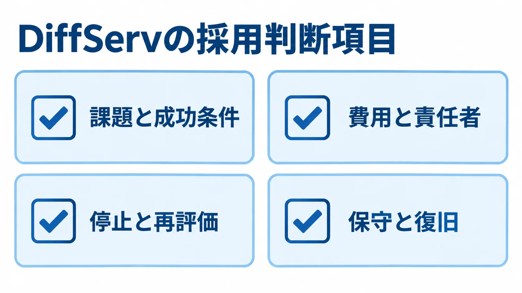 DiffServの採用判断で確認する項目 DiffServの採用判断で確認する課題と成功条件、費用と責任者、停止と再評価、保守と復旧の一覧図