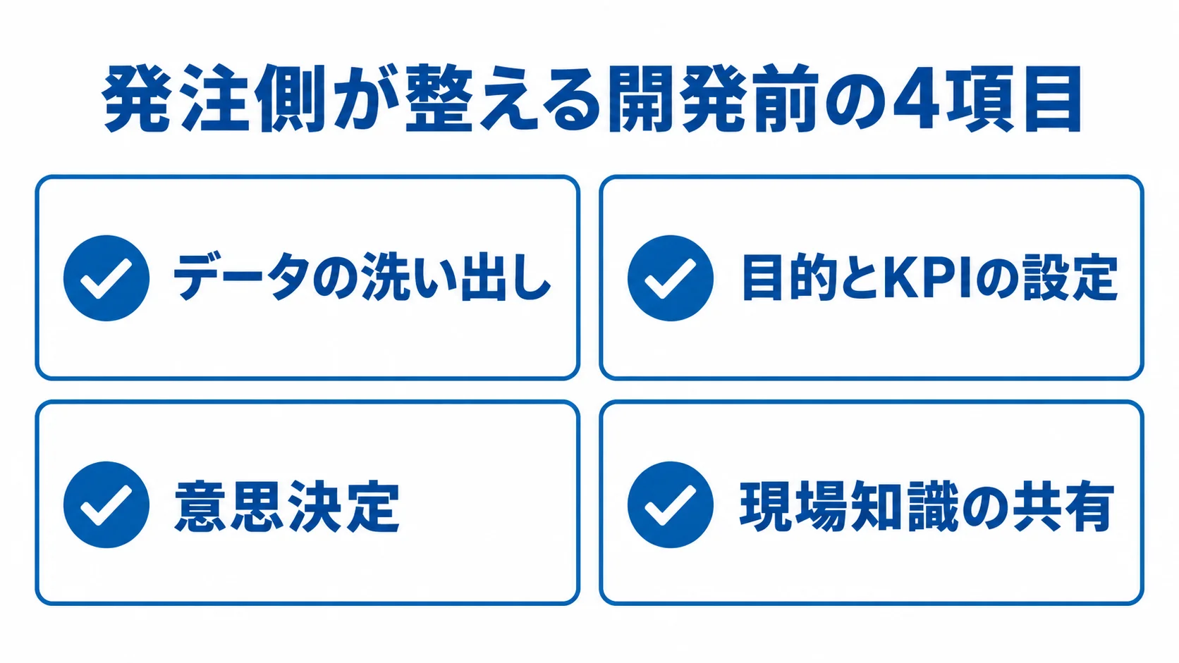 データの洗い出し、目的とKPIの設定、意思決定、現場知識の共有を並べたチェックリスト。
