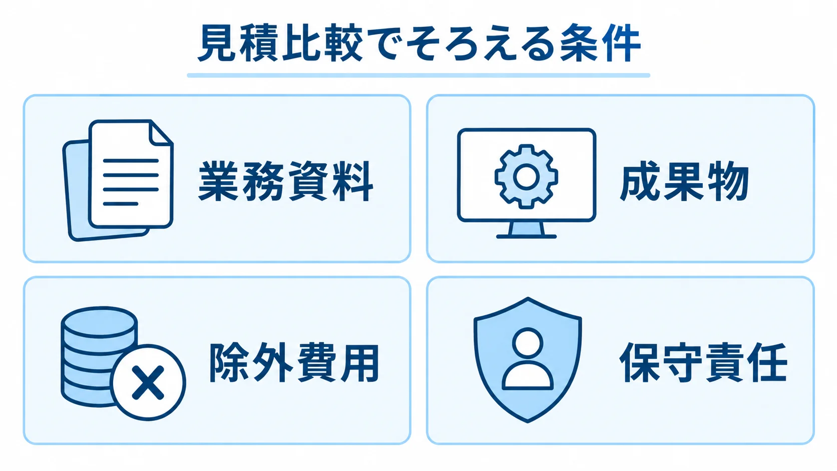 見積比較で業務資料、成果物、除外費用、保守責任をそろえる4項目の図