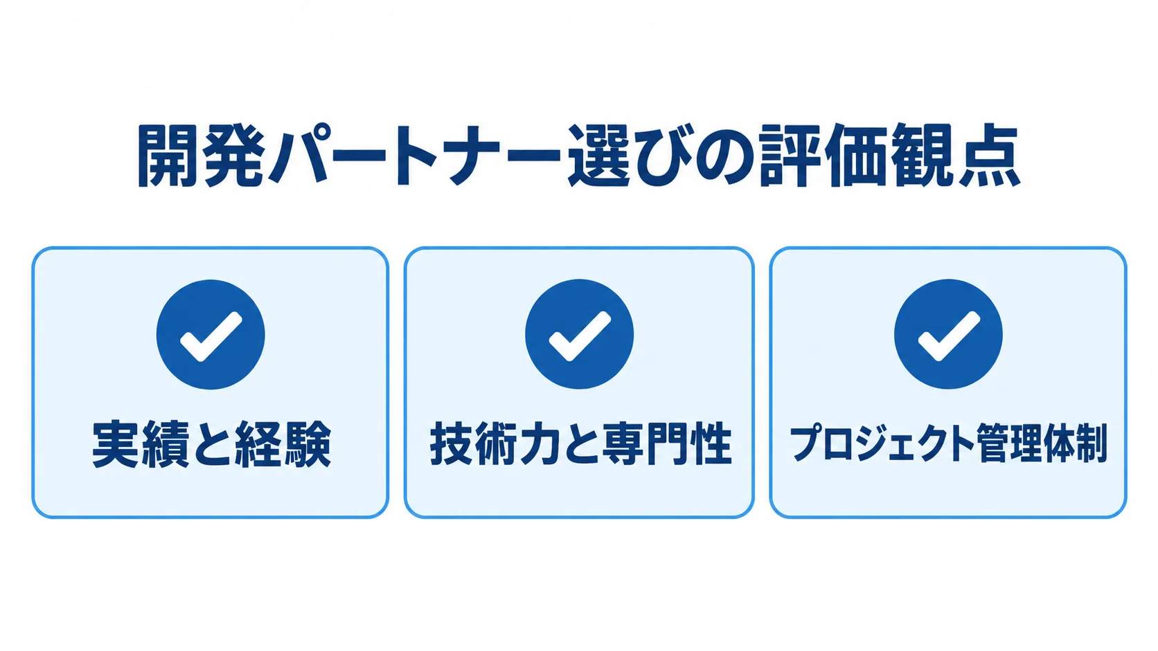 資材管理システム開発パートナーの評価観点 開発パートナー選びの評価観点として、実績と経験、技術力と専門性、プロジェクト管理体制を並べた図