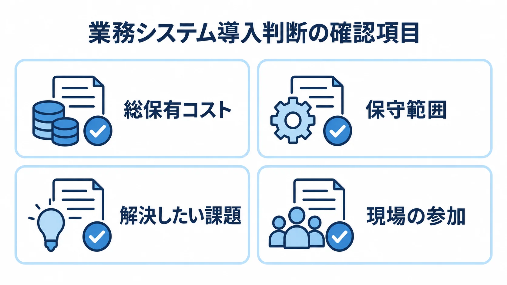 業務システム導入判断で確認する4項目 業務システム導入の判断時に確認する総保有コスト、保守範囲、解決したい課題、現場の参加を並べたチェックリスト。