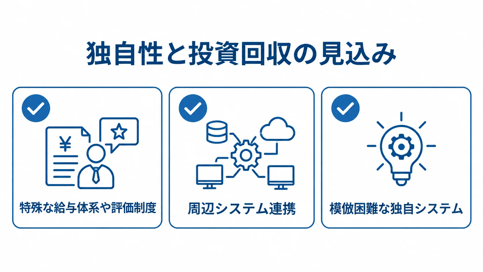 フルスクラッチを検討する独自要件を示す図 特殊な制度、周辺システム連携、模倣困難な独自システムをフルスクラッチの検討条件として整理した図解