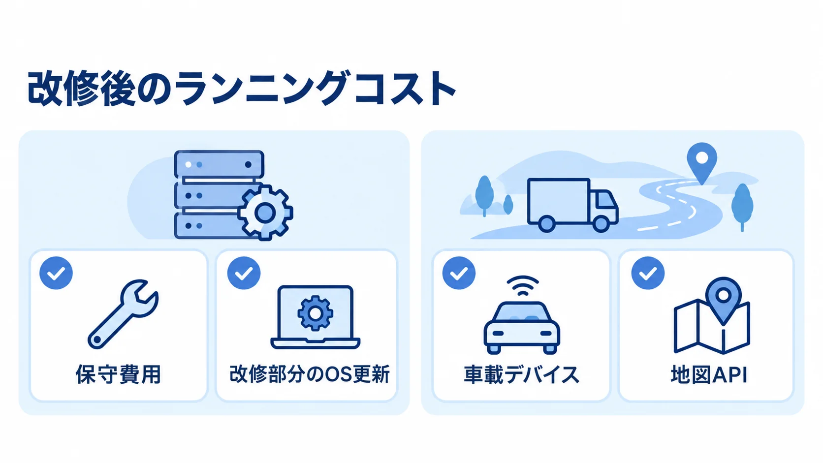 改修後に継続して確認する保守費用、OS更新、車載デバイス、地図APIを整理した図解