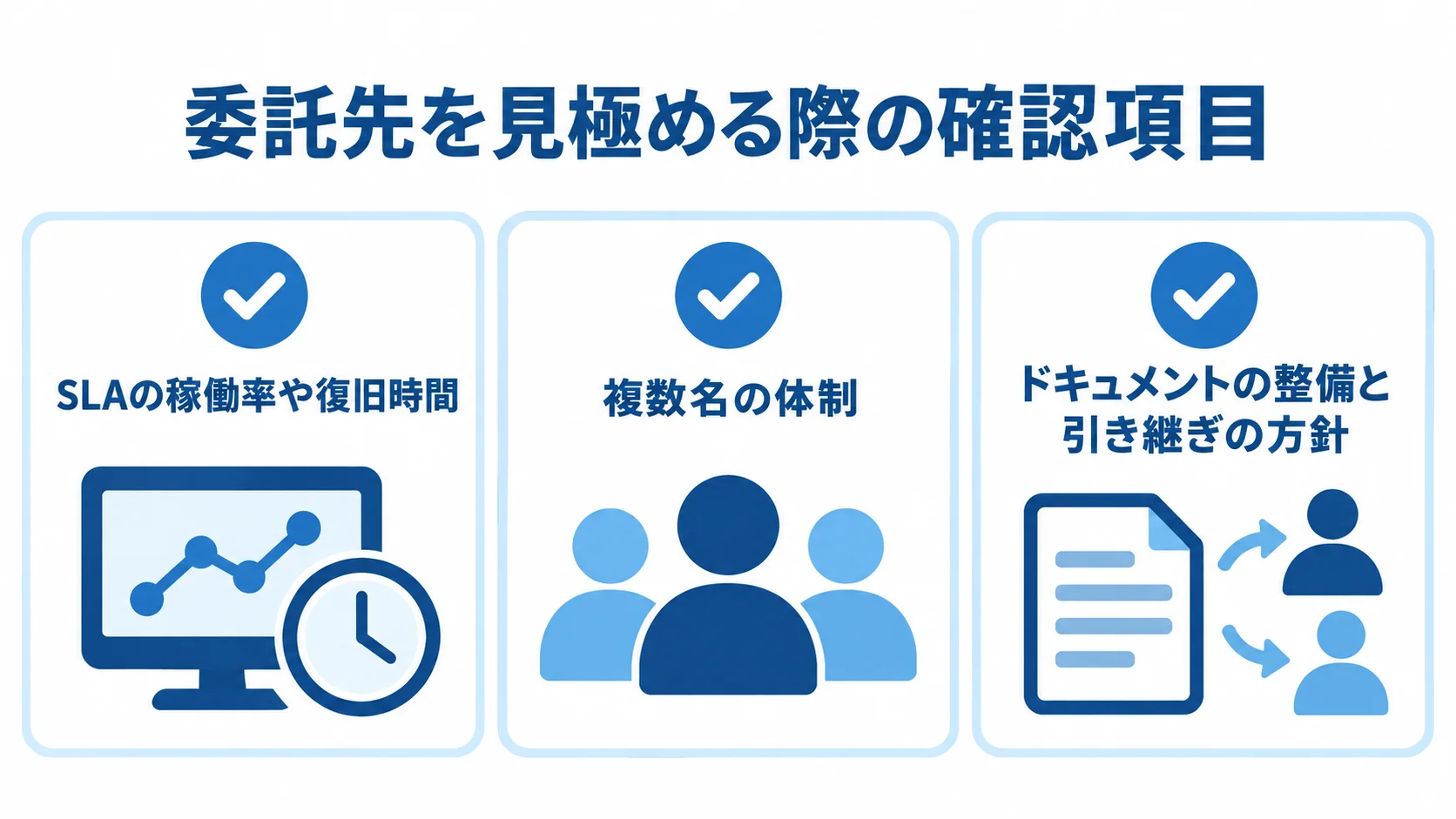 提案書と見積もりで確認する委託先の項目 委託先のSLA、複数名の体制、ドキュメント方針を確認するチェックリスト