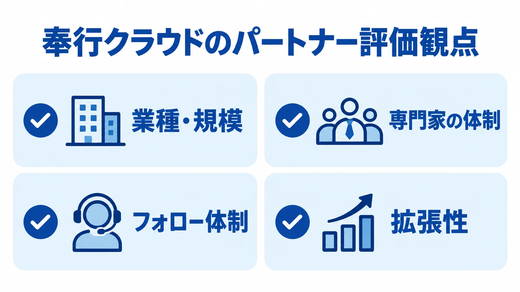 奉行クラウドのパートナー選定で確認する業種・規模、専門家の体制、フォロー体制、拡張性の4項目