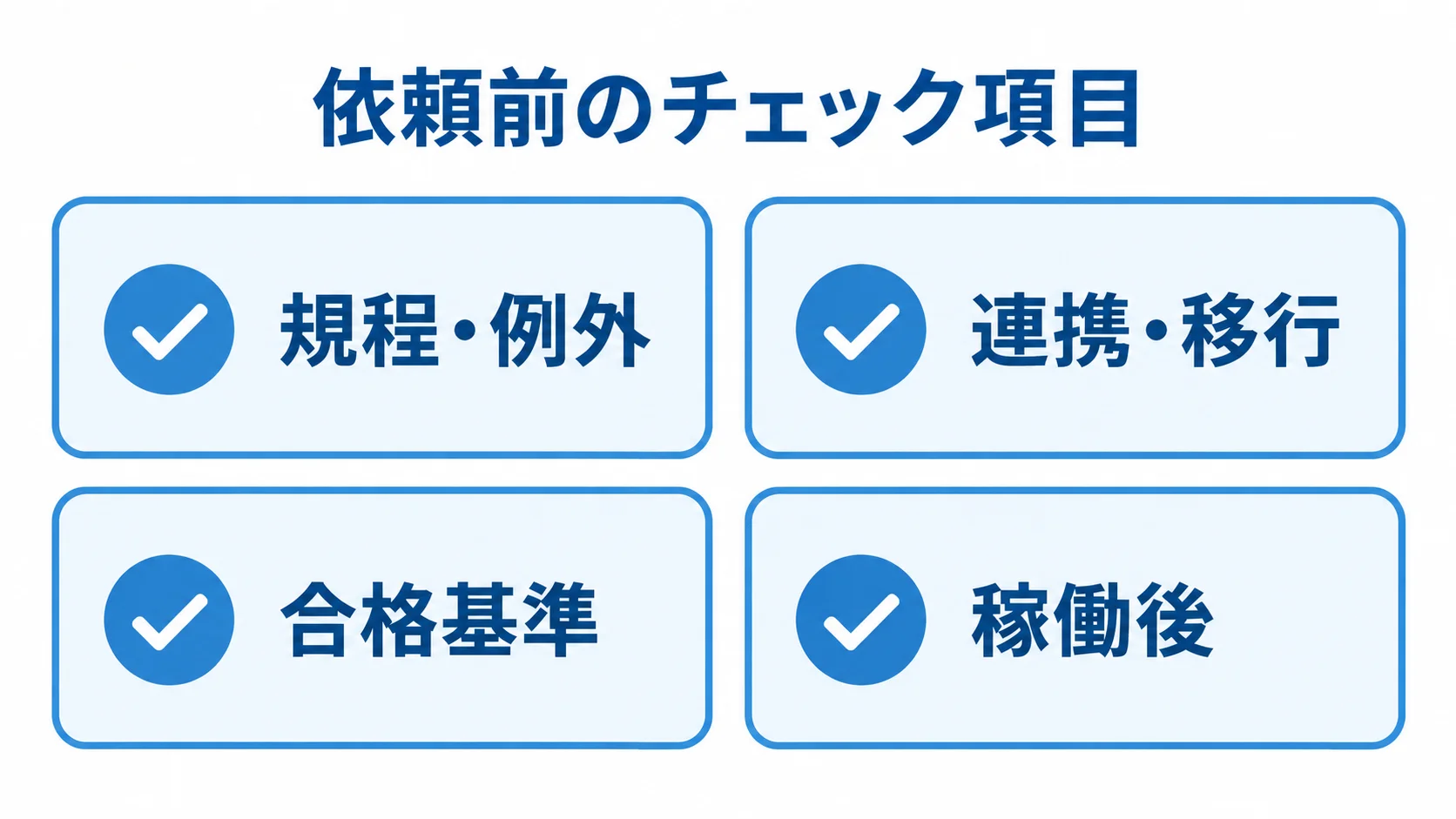 依頼前に確認する規程・例外、連携・移行、合格基準、稼働後の4項目を並べたチェックリスト。