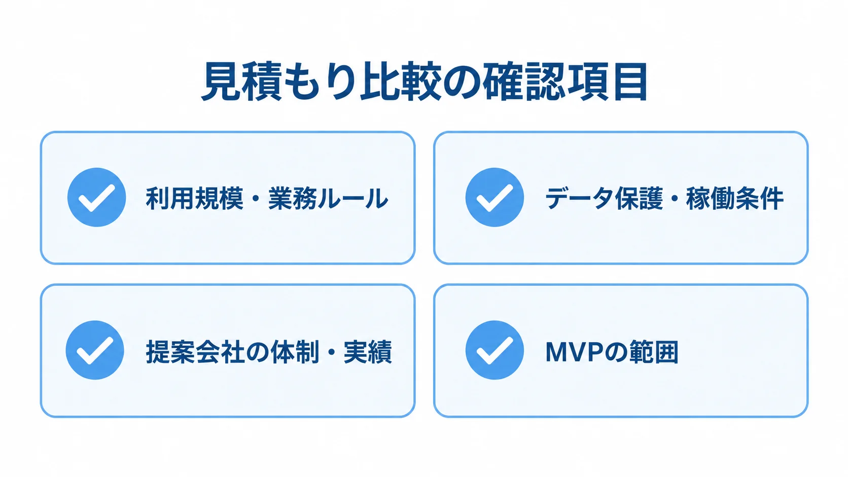 不具合管理システムの見積もり比較で揃える項目 見積もり比較のために揃える利用規模、データ保護、提案会社、MVPの確認項目を示す図