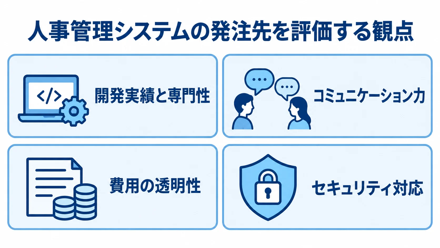 人事管理システムの発注先を評価する4つの観点 人事管理システムの発注先を評価する開発実績と専門性、コミュニケーション力、費用の透明性、セキュリティ対応を4枚のパネルで示した図。