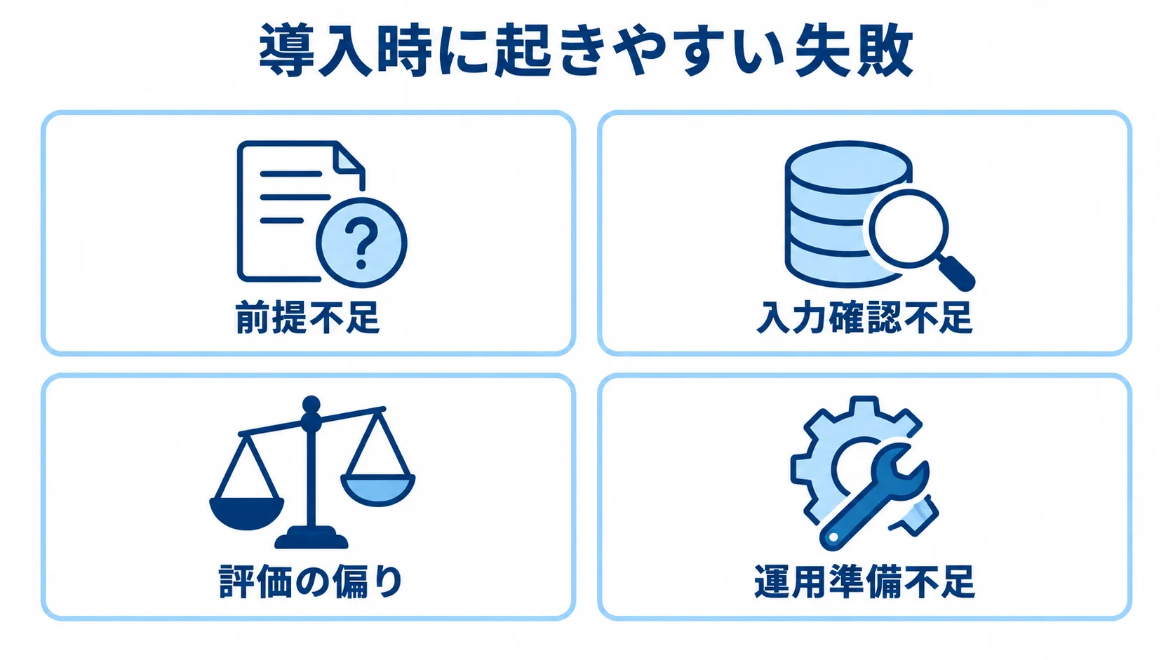 インシデント対応の導入時に起きやすい失敗 前提不足、入力確認不足、評価の偏り、運用準備不足の4分類を並べた図