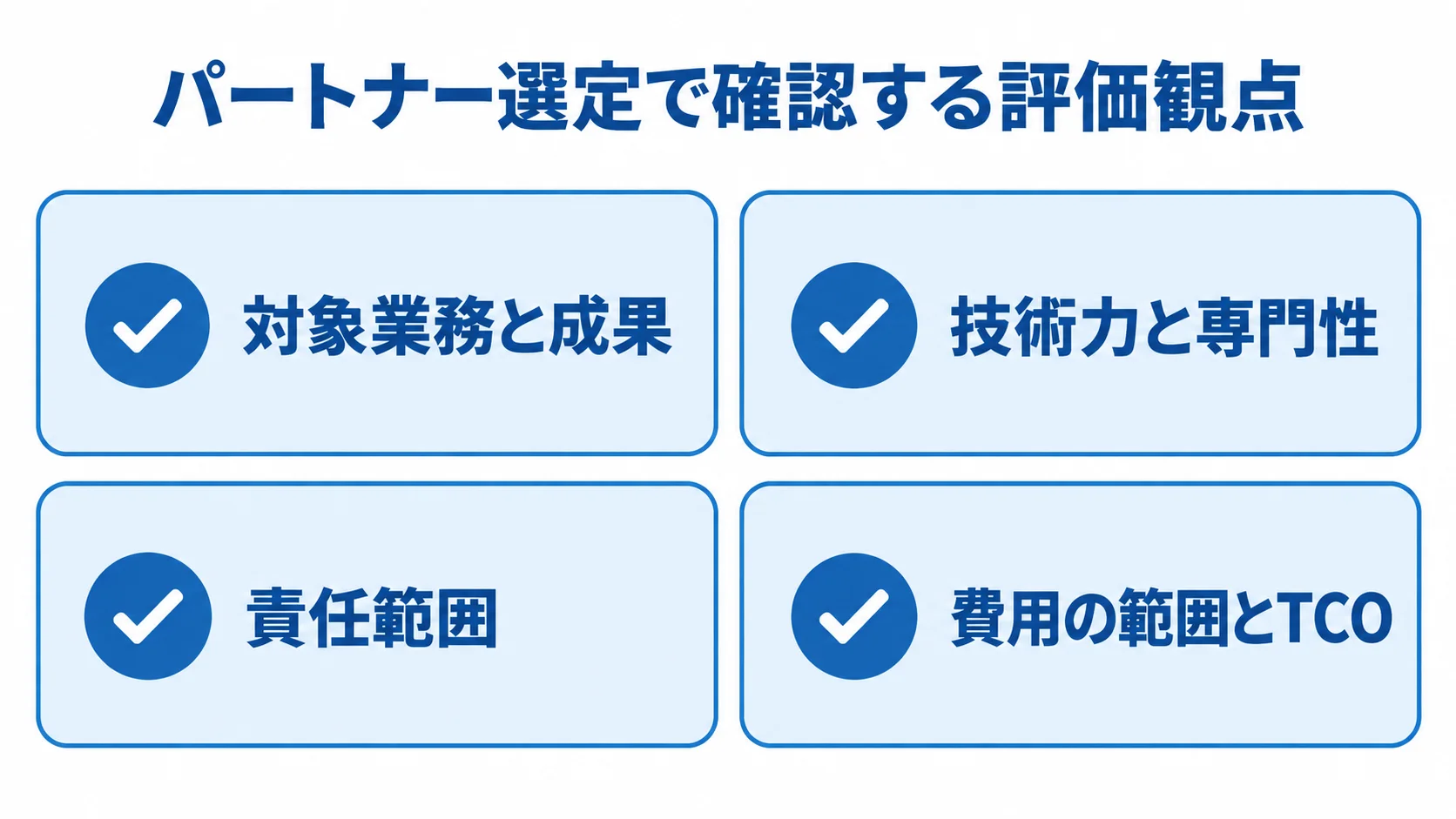 パートナー選定の評価観点を示す図 パートナー選定で確認する対象業務と成果、技術力と専門性、責任範囲、費用の範囲とTCOを並べた図