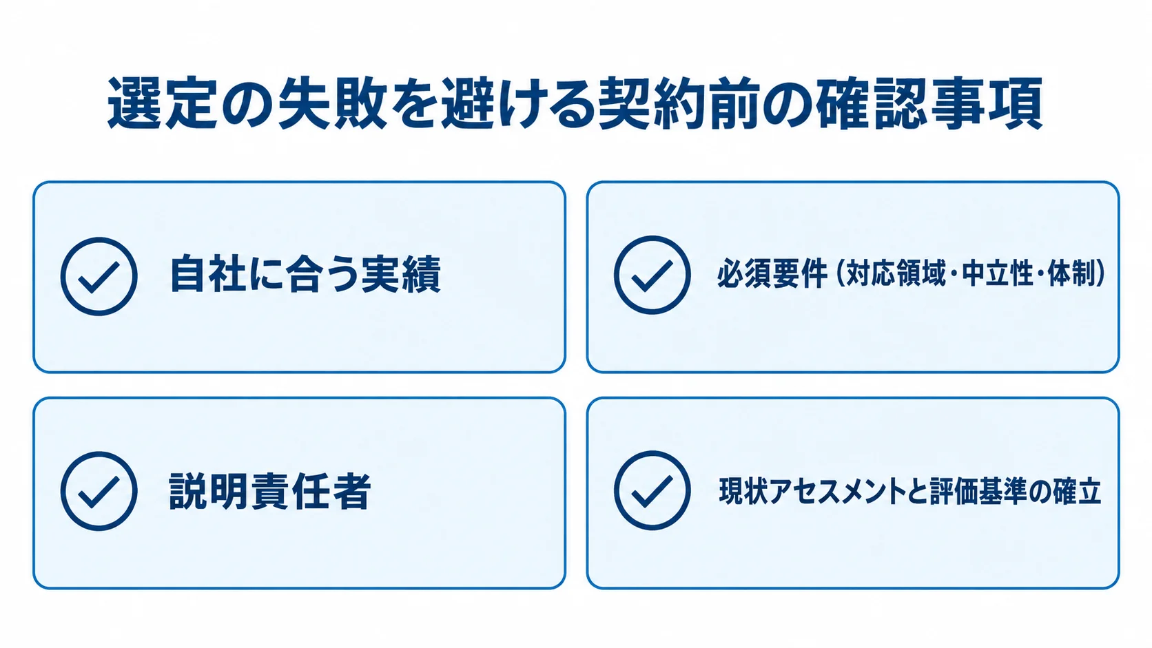 自社に合う実績、必須要件、説明責任者、現状アセスメントと評価基準の確立を並べた図解。