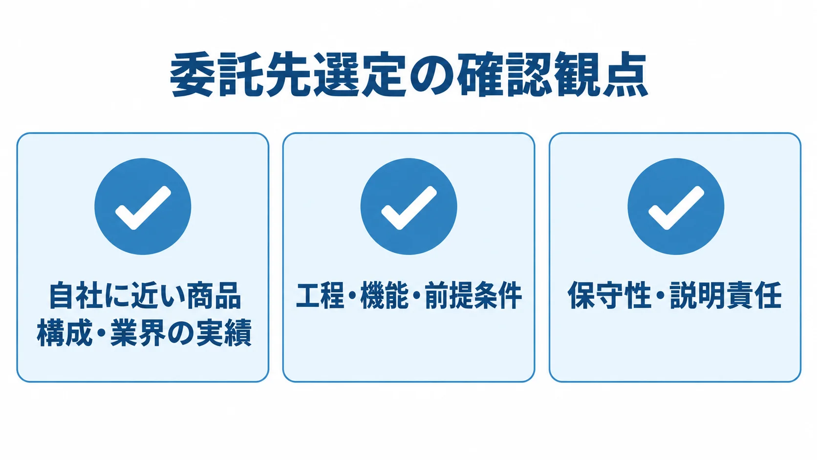 委託先選定で確認する、業界・商品構成の実績、見積条件、保守性・説明責任の3項目を示した図。
