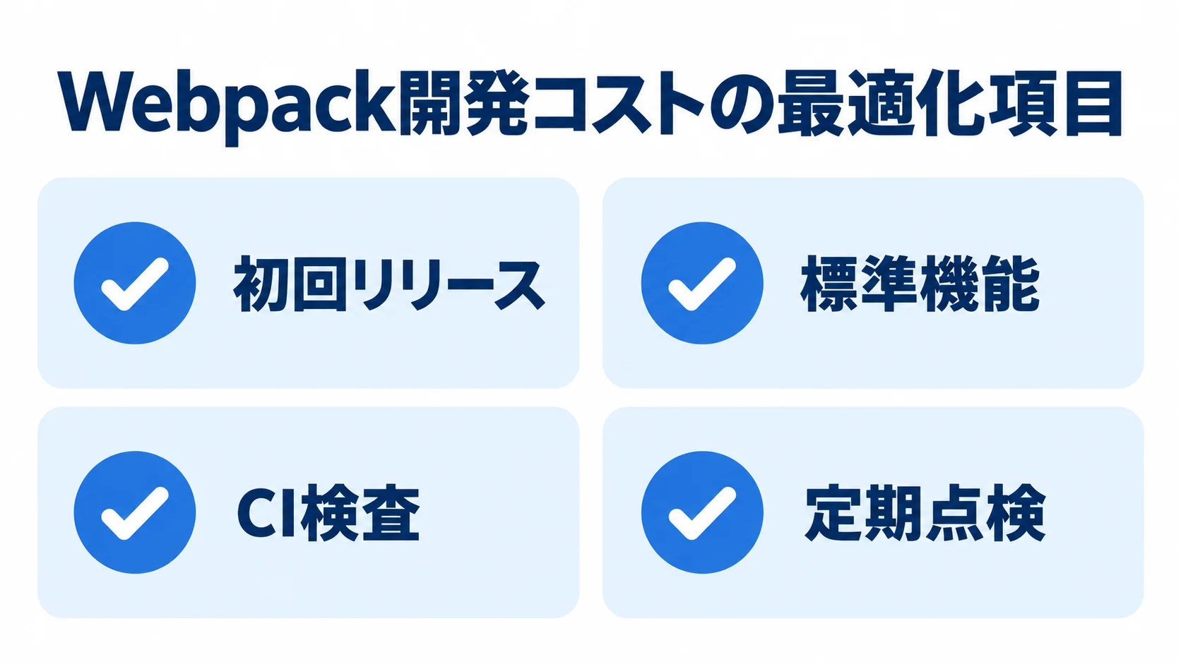 Webpack開発コストの最適化項目 初回リリース、標準機能、CI検査、定期点検の4項目を示すチェックリスト図。