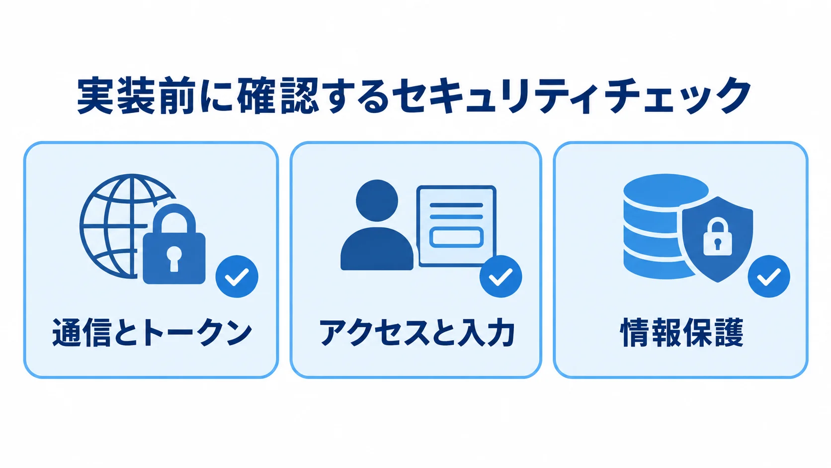 APIゲートウェイ実装前のセキュリティチェック 実装前のセキュリティ確認を通信とトークン、アクセスと入力、情報保護の3領域に分けた図