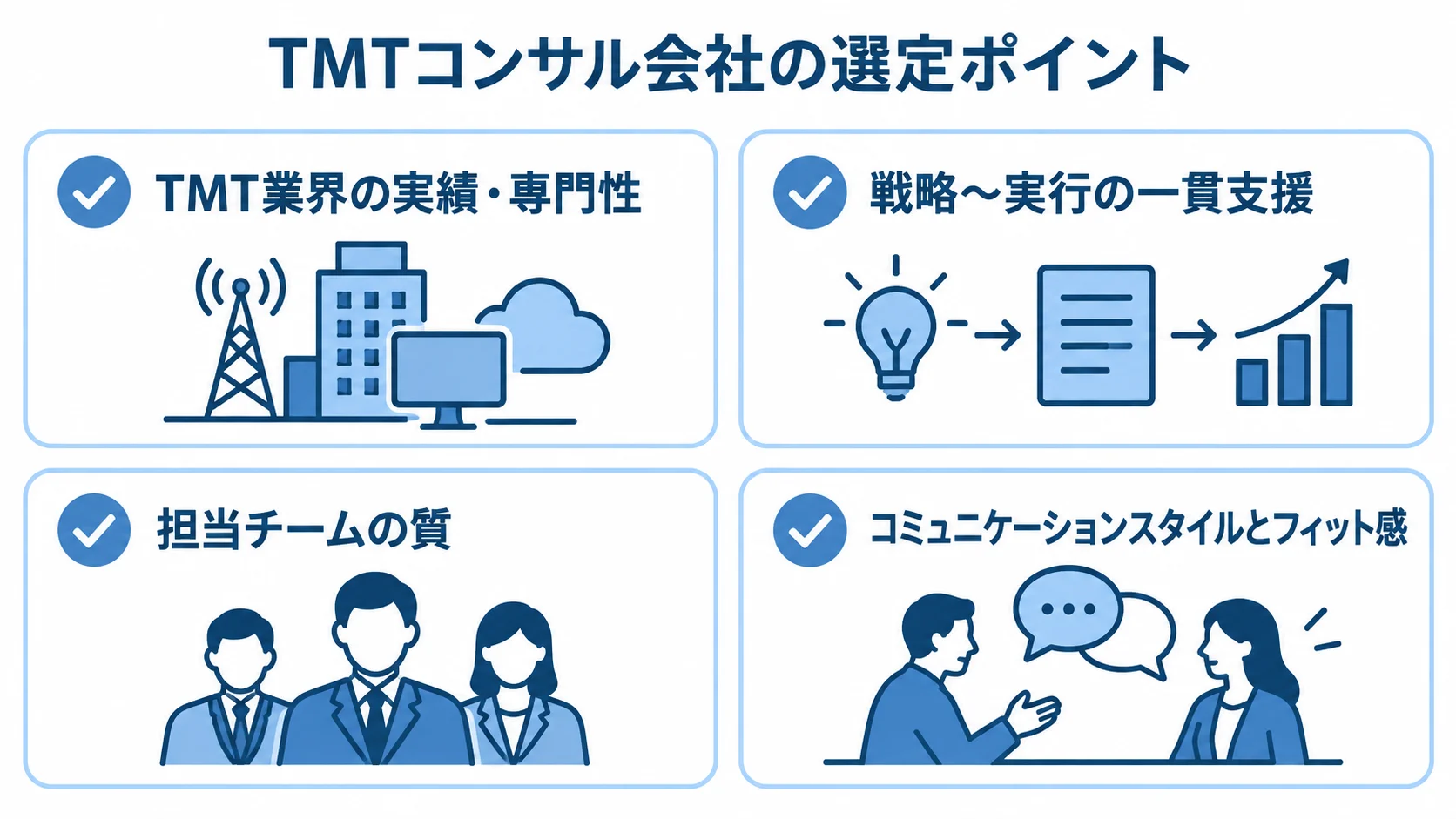 TMT業界の実績・専門性、一貫支援、担当チーム、相性を確認する4項目の図解