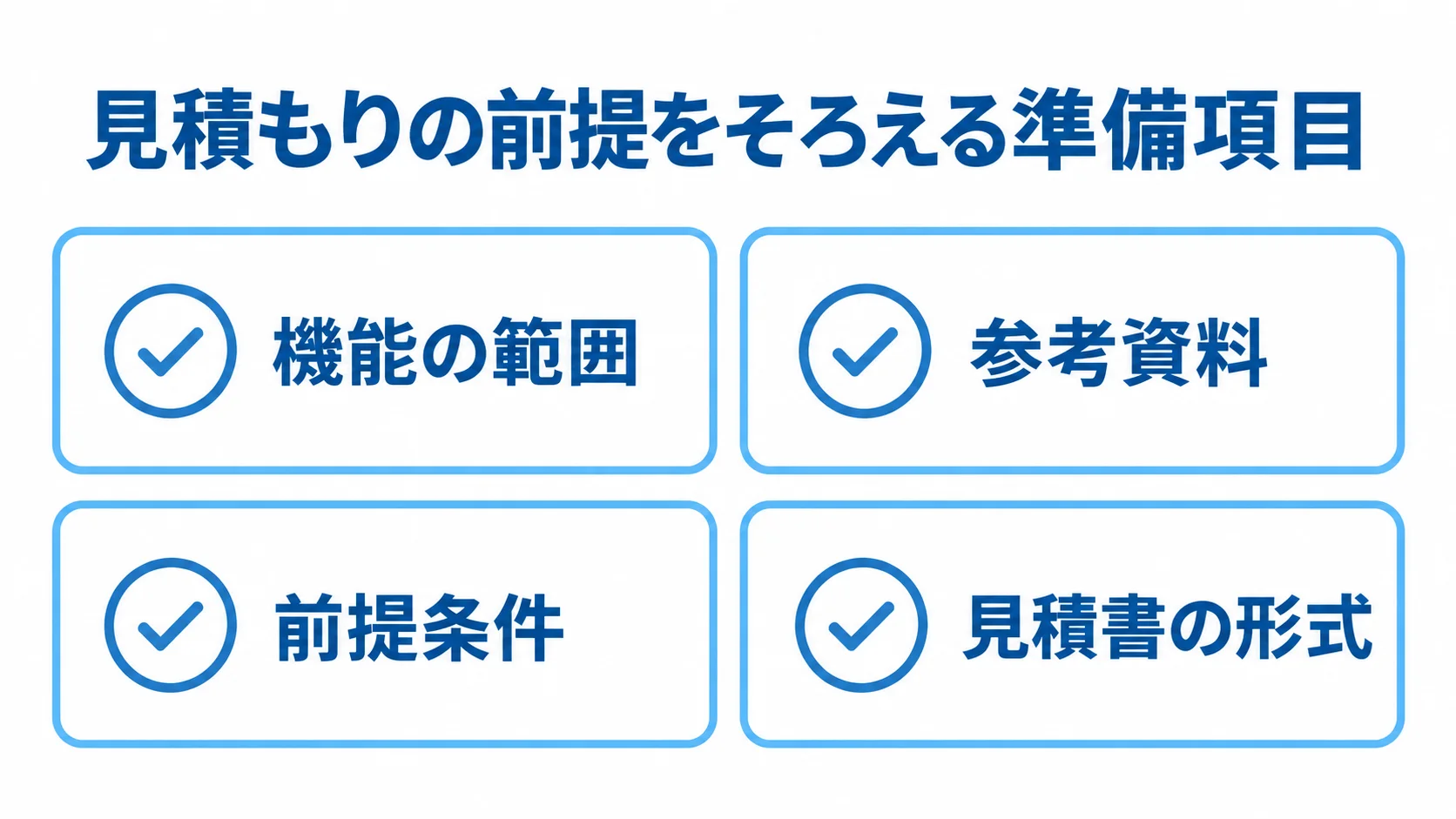 見積もりを依頼する前にそろえる4つの項目 見積もり準備の確認項目として、機能の範囲、参考資料、前提条件、見積書の形式を示す図。