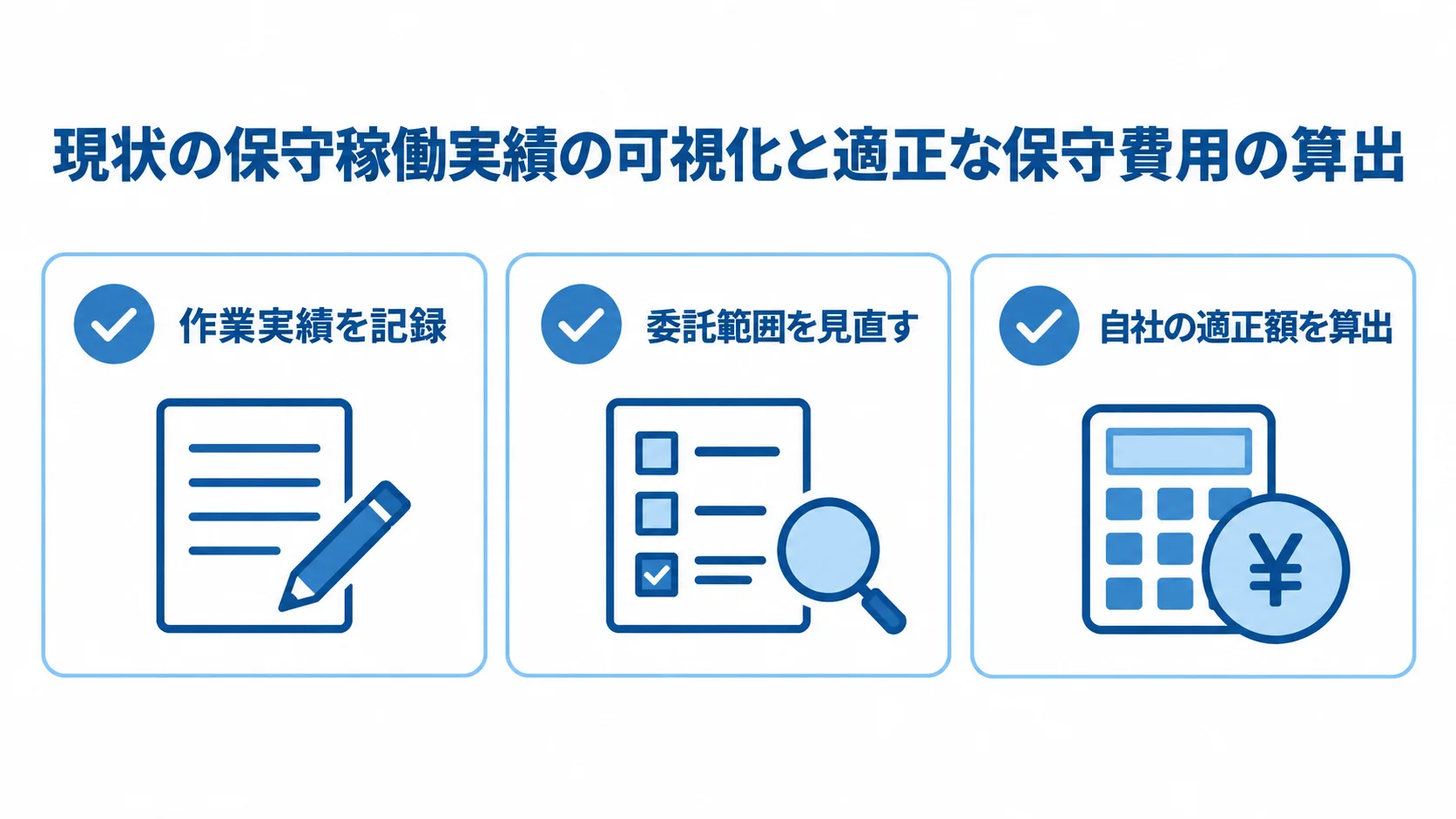保守稼働実績の可視化と適正費用の算出 保守稼働実績から適正な保守費用を算出する3つの確認項目。