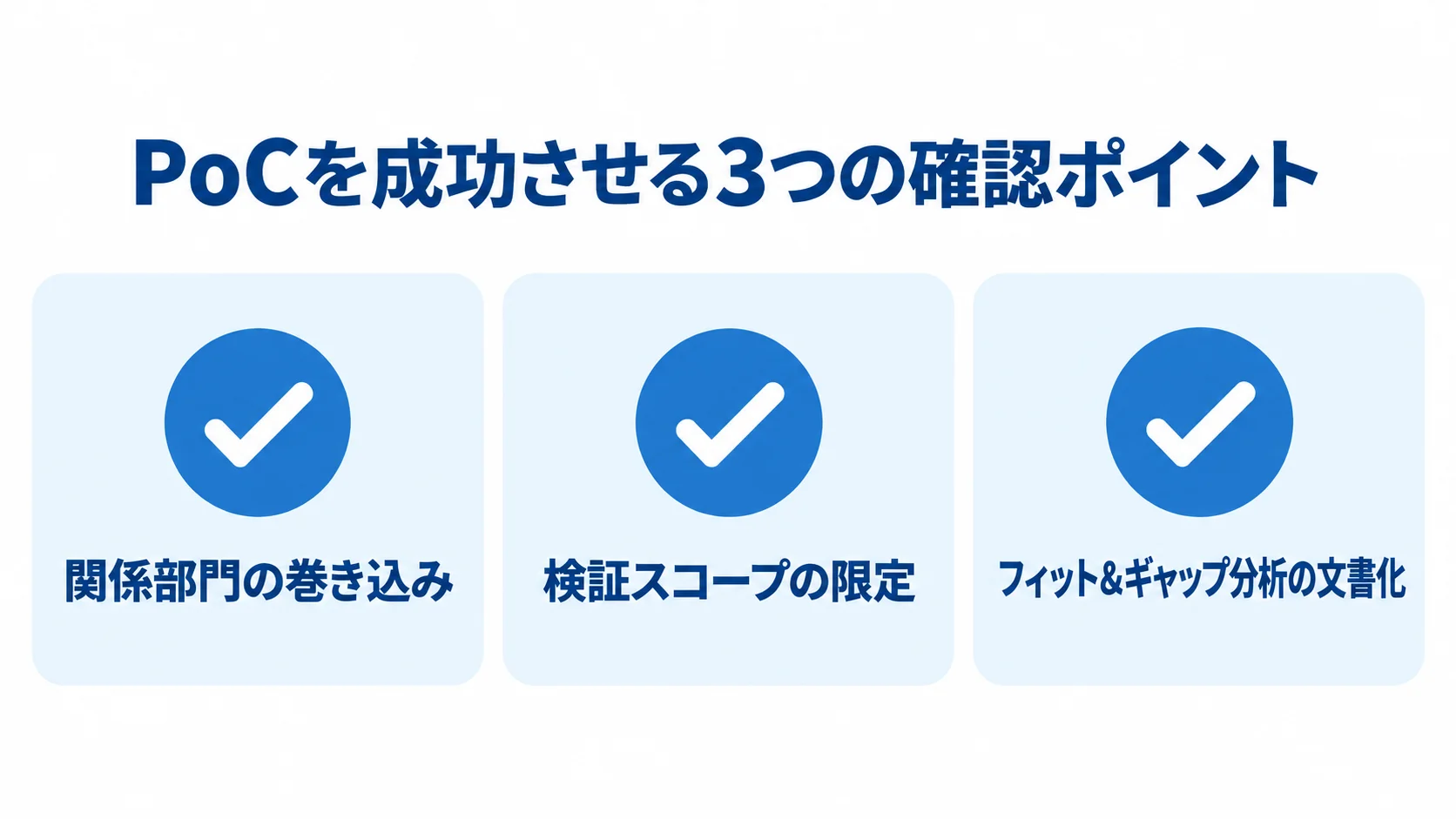 PoCを成功に導く確認ポイント 関係部門の巻き込み、検証スコープの限定、分析結果の文書化を示す3枚のチェックカード。