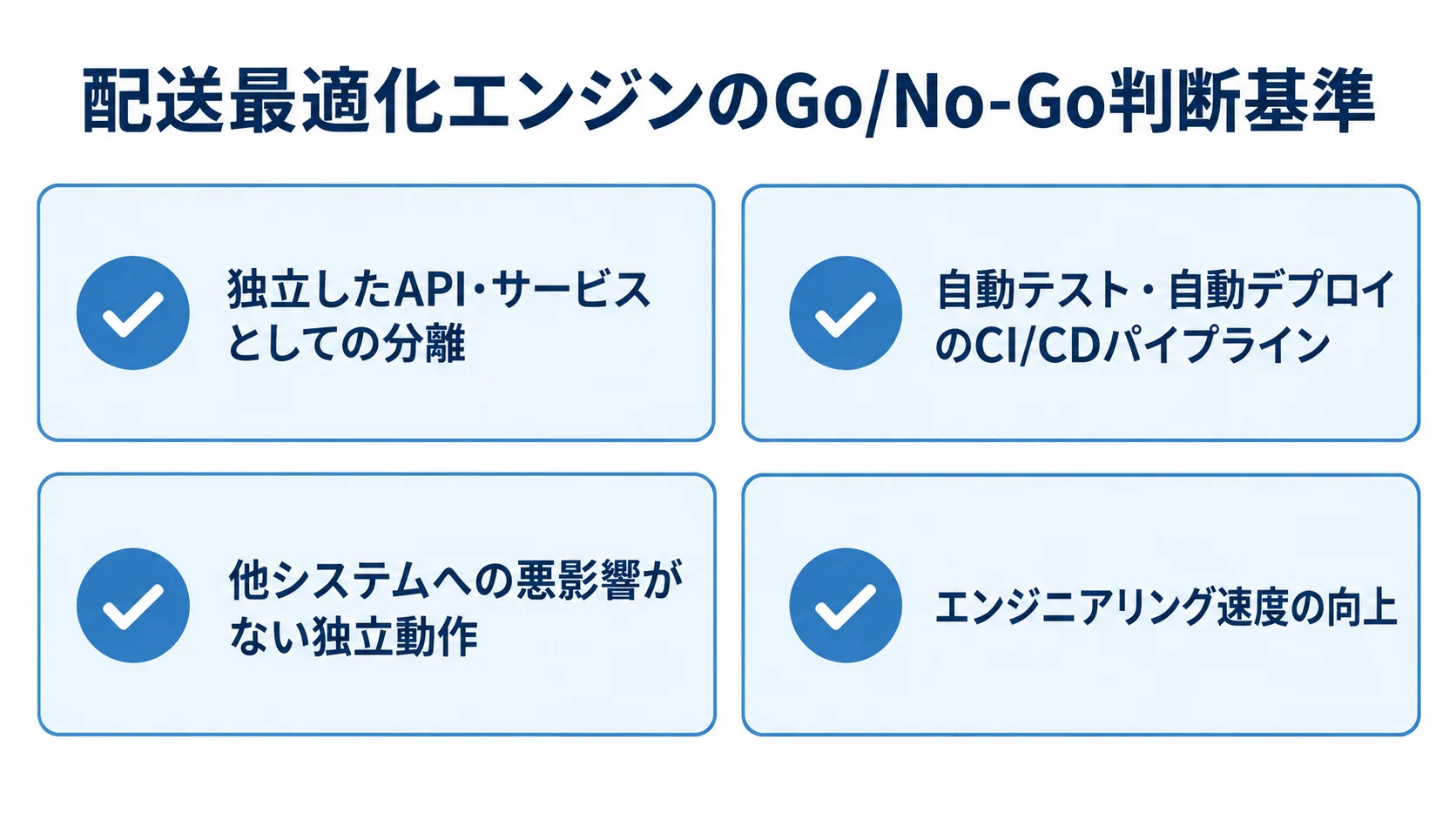 配送最適化エンジンPoCのGo/No-Go基準 配送最適化エンジンのPoCを評価する4つのGo/No-Go基準を示したチェックリスト。