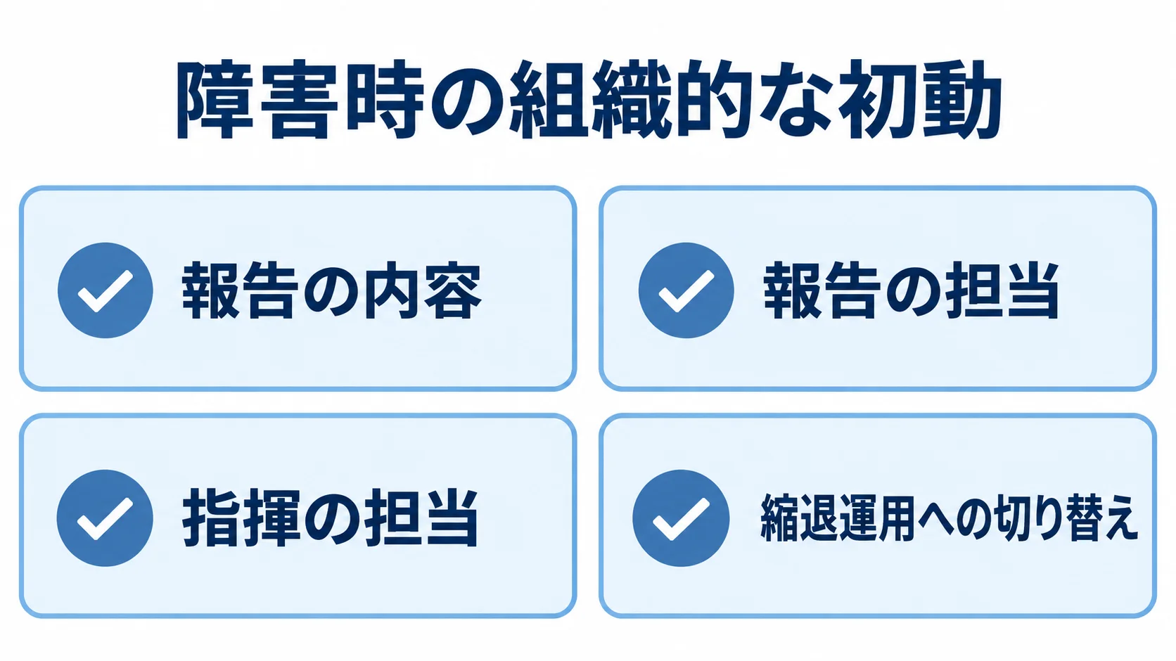 発注者側で整える障害時の初動項目の図解 障害時に決めておく報告内容と担当、指揮担当、縮退運用への切り替えを示す図。